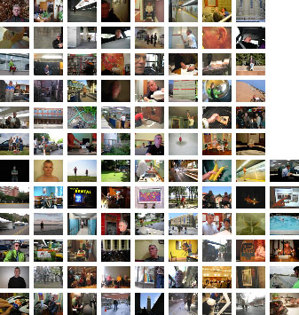 thumbnail images